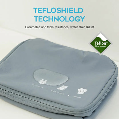 Tohugs TefloShield Antibacterical Storage Bag, 3 pcs (1 x Medium, 2 x Small) - Sanitize and Store, Bacteria No More!